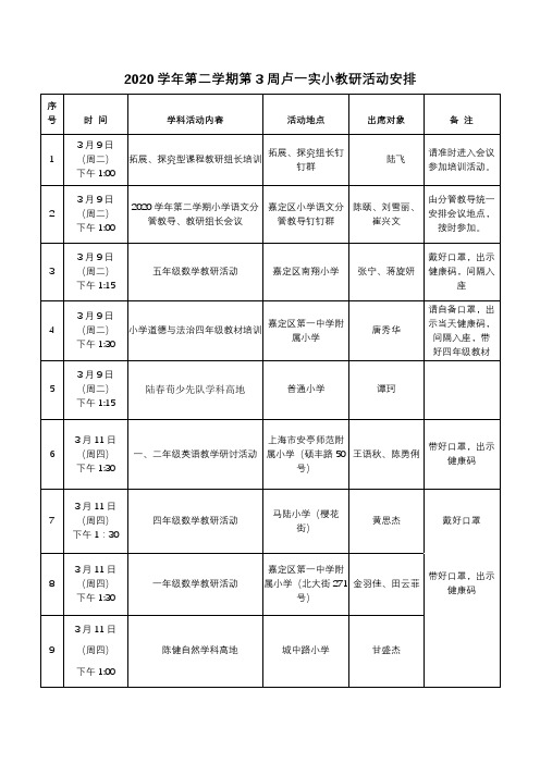 2020学年第二学期第3周卢一实小教研活动安排【模板】