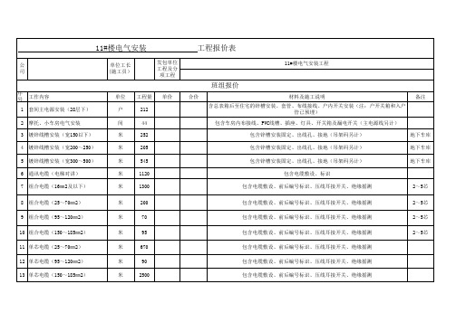 电气安装报价表1