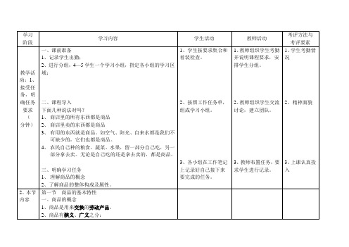 人社部《商品知识》第一章第一节商品的基本特性教案