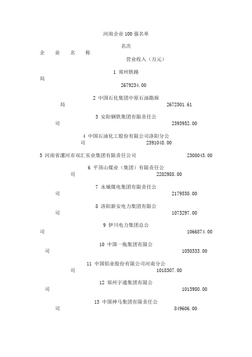 河南企业100强名单