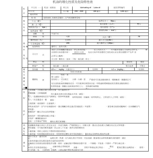 机油的理化性质及危险特性表