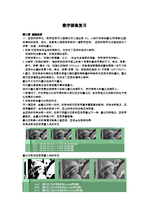 数字图像复习精讲