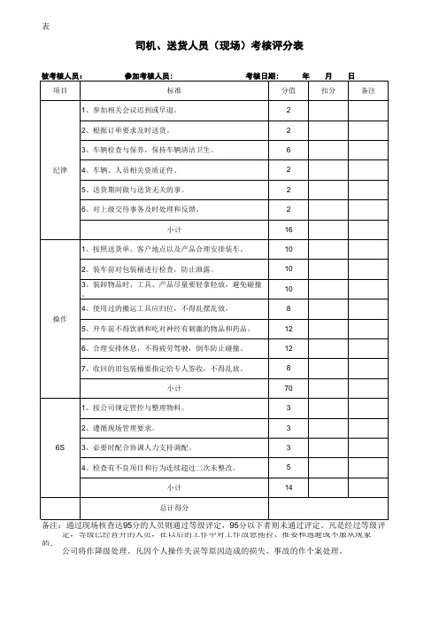 司机、送货人员考核表