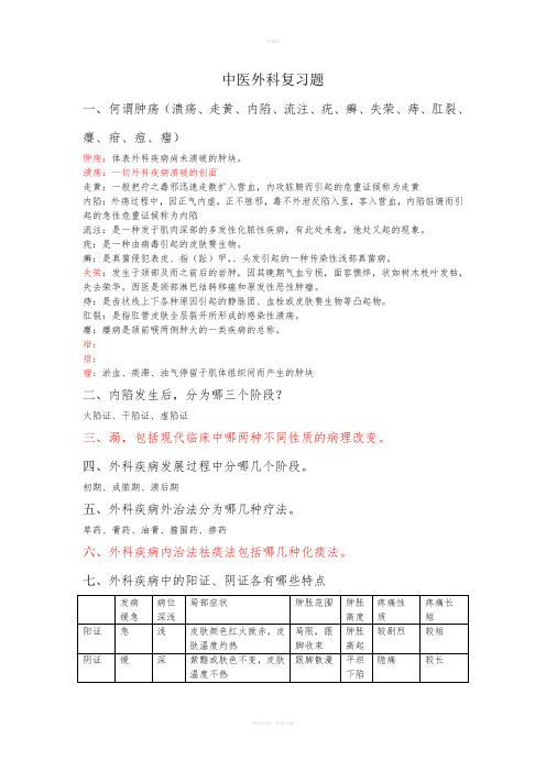 中医外科学自学作业