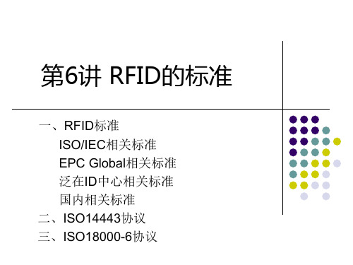 第6讲RFID标准