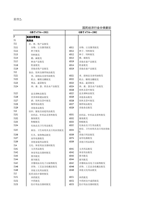 国民经济行业分类新旧类目对照表