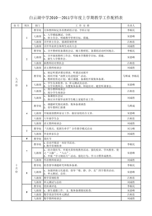 10-11上 工作配当表1