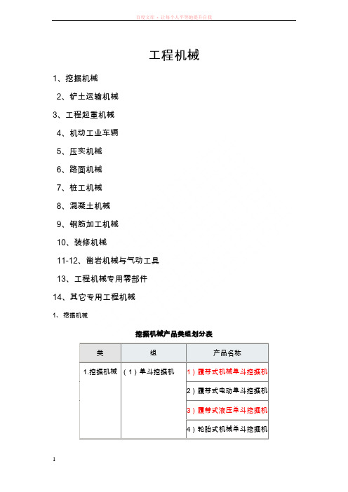 工程机械图片说明详细分类 (1)