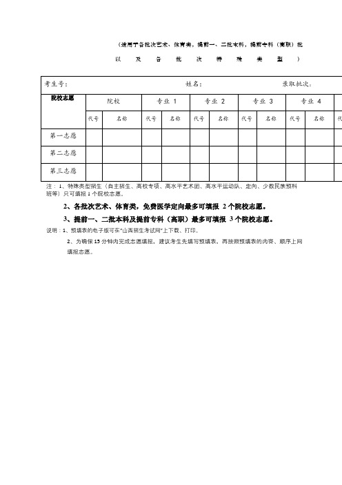 山西省,年普通高校,招生填报志愿,预填表