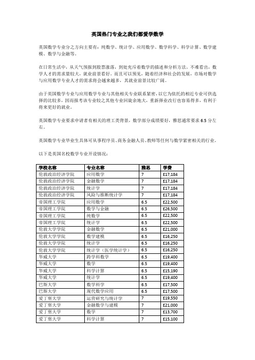 英国热门专业之我们都爱学数学