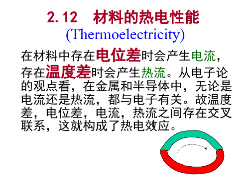 第三章 热电性能分析