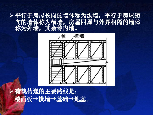 墙体的设计讲义