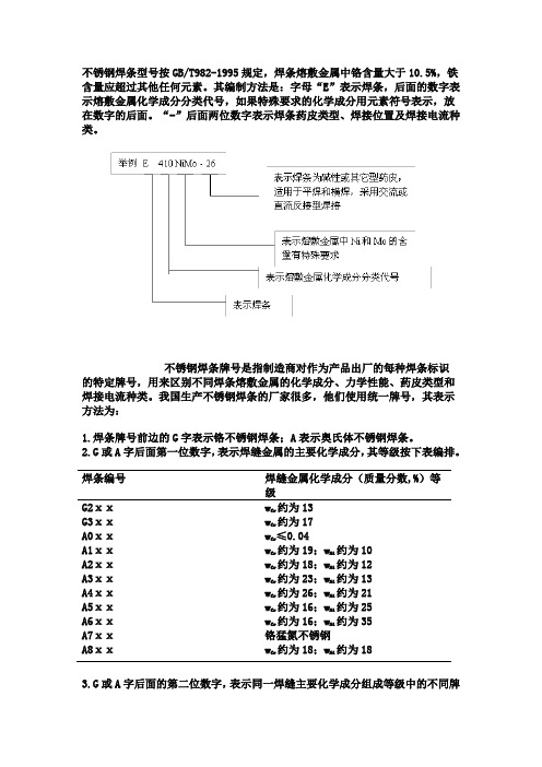 不锈钢焊条牌号