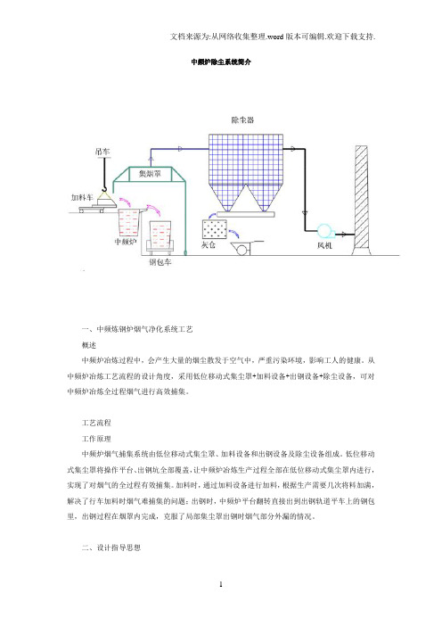 中频炉除尘系统简介