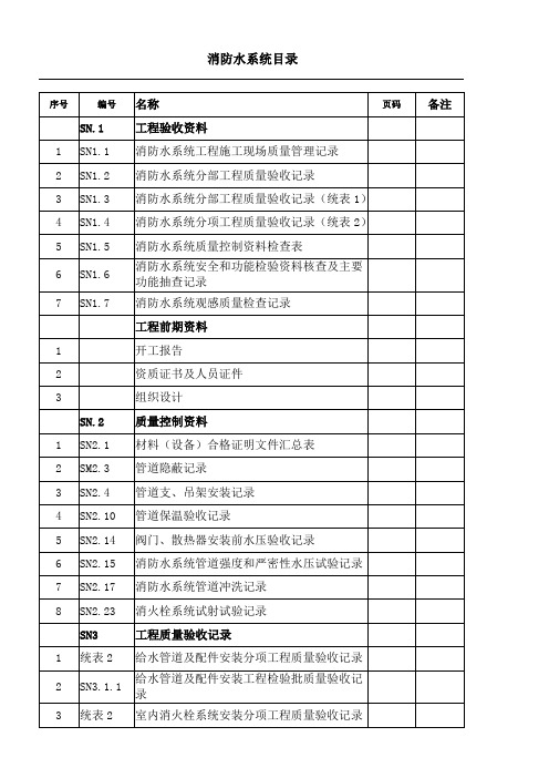 江苏消防工程建筑施工验收资料实例