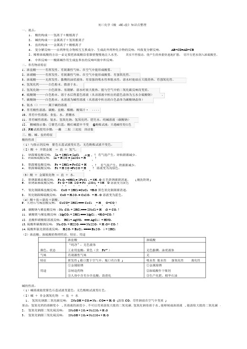 九年级下学期化学酸碱盐知识点归纳