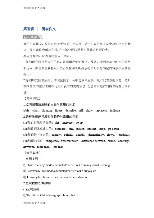 推荐学习K12高考英语二轮专题训练：专题五书面表达第五讲含答案