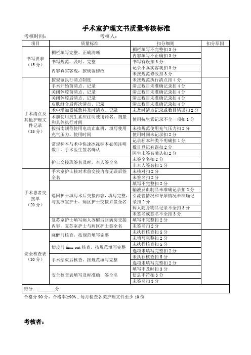 手术室护理文书质量考核标准