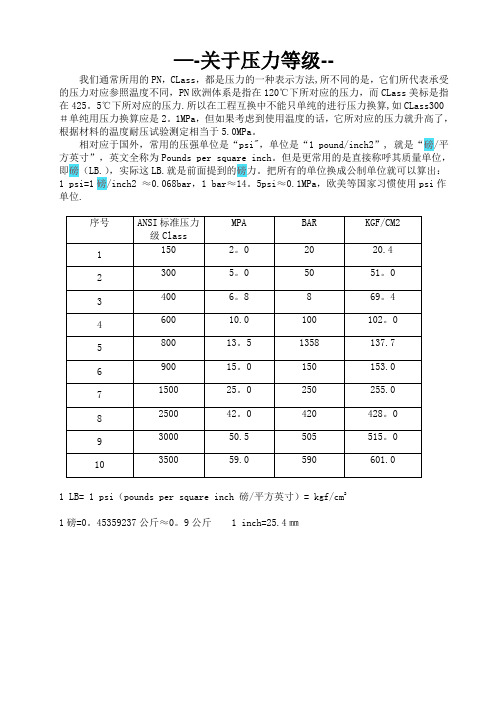 仪表工手册