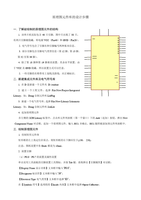 原理图元件库的设计步骤