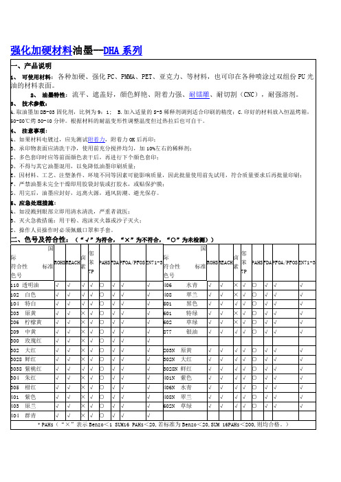 DHA系列产品简介