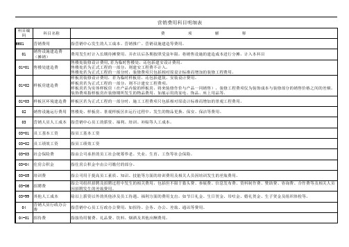 费用类科目编码及名称及解释