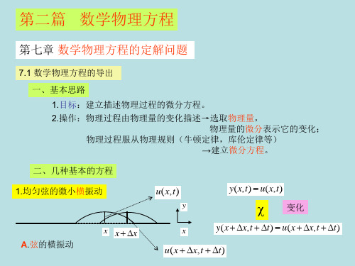 数学物理方法-第七章 数学物理方程的定解问题-文档资料