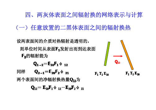 两物体表面之间辐射换的网络表示与计算-2