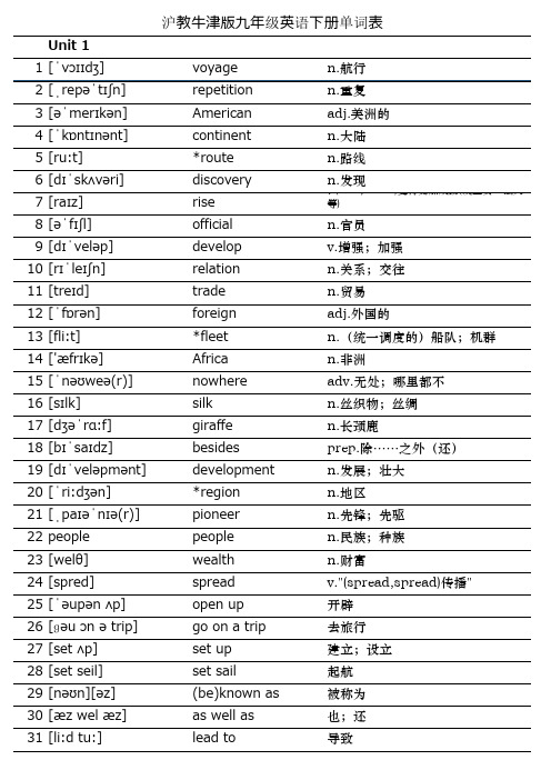 沪教牛津版九年级 上 下 英语单词表