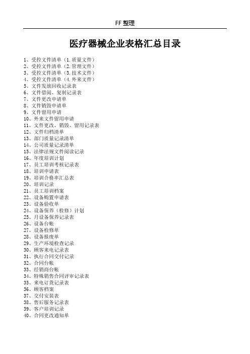 医疗器械企业表格汇总完整版