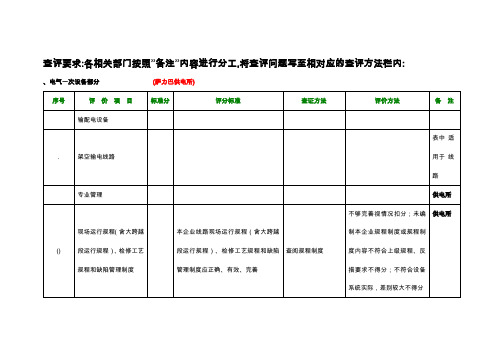 (供电所)安全性评价标准