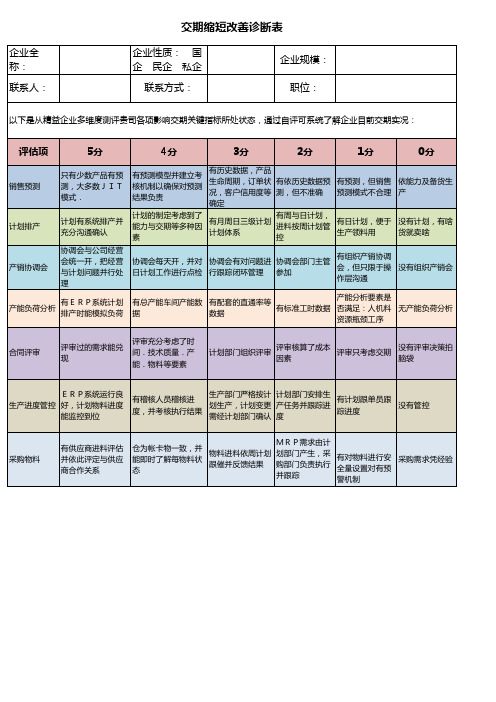 企业管理诊断表--交期提升诊断表