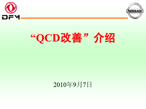 QCD简介