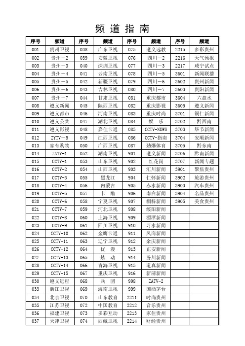 贵州电视频道指南