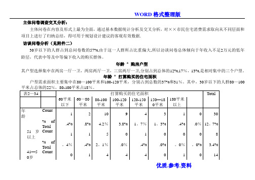 房地产市场调查问卷[全套]