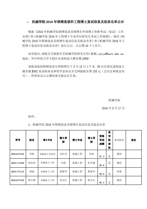 机械学院2016年硕博连读和工程博士复试信息及拟录名单公示