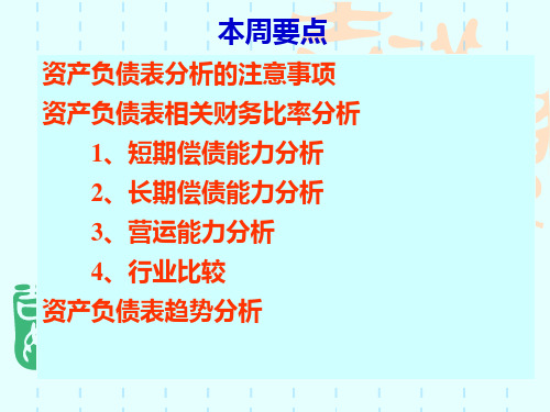 资产负债表分析相关财务指标分解.