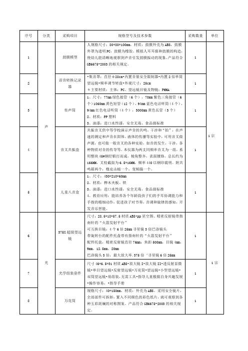 规格型号及技术参数.doc