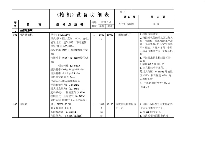 轮机设备明细表