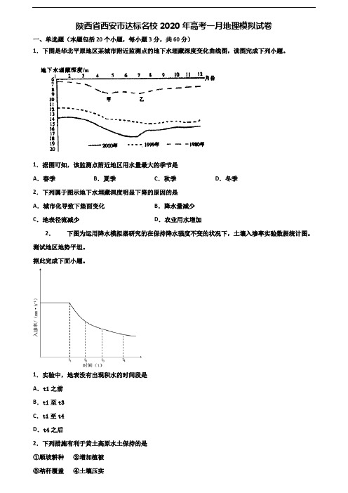 陕西省西安市达标名校2020年高考一月地理模拟试卷含解析