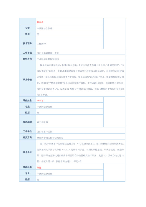 福建中医药大学研究生导师信息