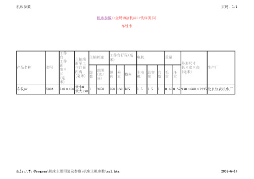 机床参数 铣床类