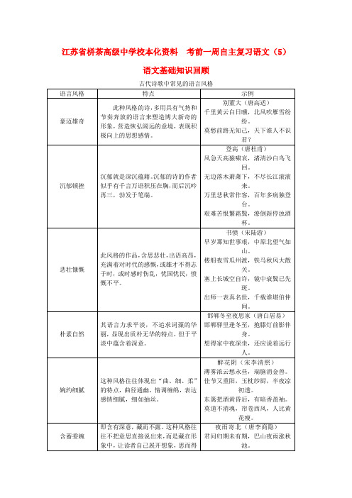 江苏省栟茶高级中学校本化资料高考语文 考前一周自主复习(5)