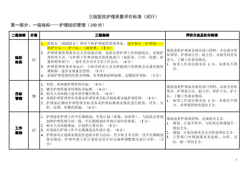 三级医院护理评价标准(试行)