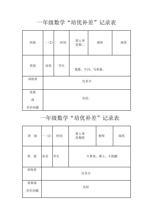 一年级数学培优辅差记录簿表格