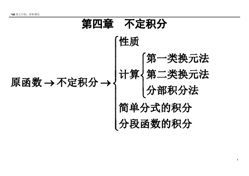 (完整版)考研高数讲义高数第四章不定积分上课资料