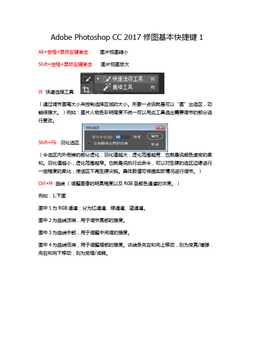 (完整word版)AdobePhotoshopCC2017修图基本快捷键