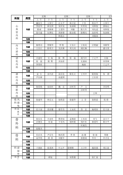 安徽医科大学第一附属医院长江路门诊