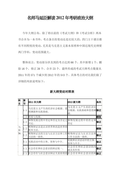 名师马延臣解读2012年考研政治大纲