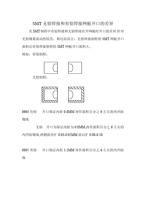 【生产与工艺指导】SMT无铅焊接和有铅焊接网板开口的差异